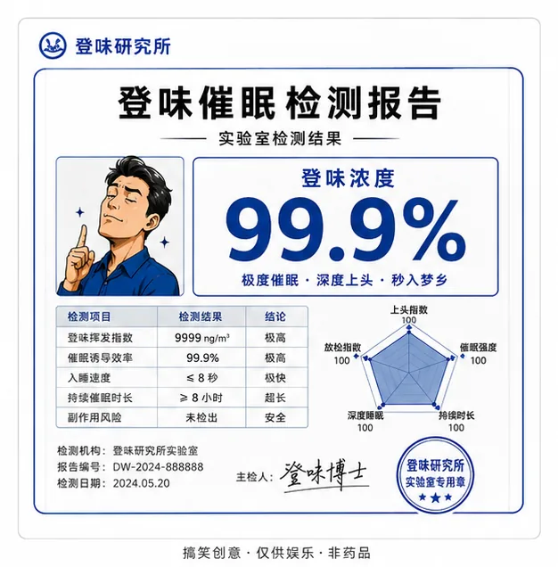 登味催眠检测报告